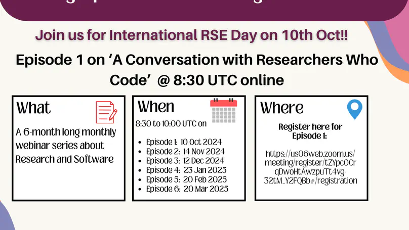 Enabling Open Science Through Research Code: Insights from Episode 1 - Conversations with Researchers Who Code