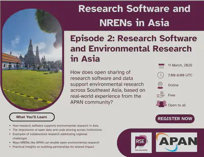 Open Data Sharing and Research Software
