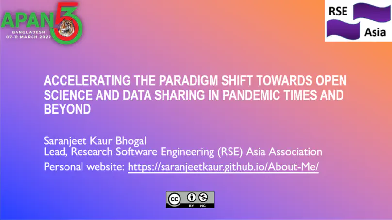 Panel discussion at APAN53