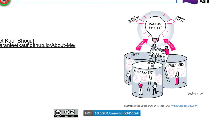 Workshop session at APAN53