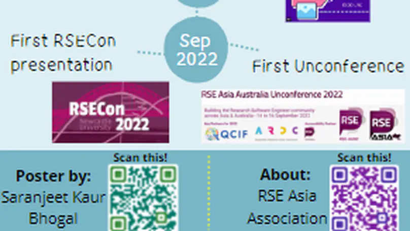 RSE Asia Association: A year in making