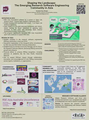 My Lightning Talk at RSECon23