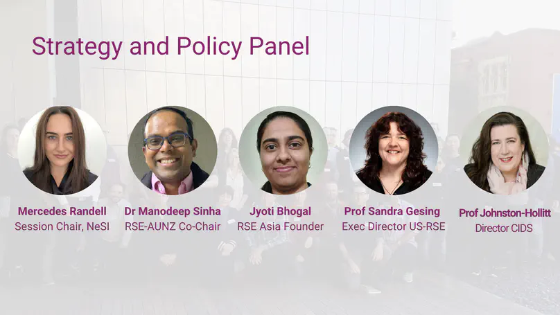 RSE Asia Australia 2024 (RSEAA24) Unconference: Strategy and Policy Panel